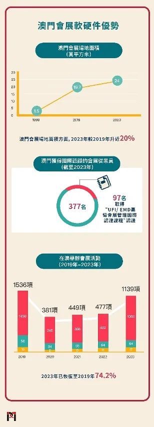 2024-2025年香港和澳门精准免费大全|澳门释义成语解释