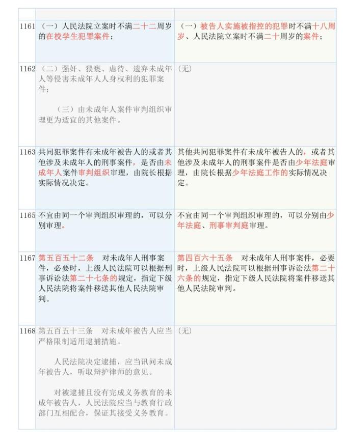 2025-2024全年新奥正版资料大全|词语作答解释落实