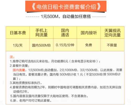 澳门与香港今晚必定开一肖|电信讲解解释释义