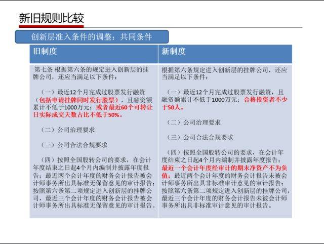 新奥最精准免费资料大全|移动解释解析落实