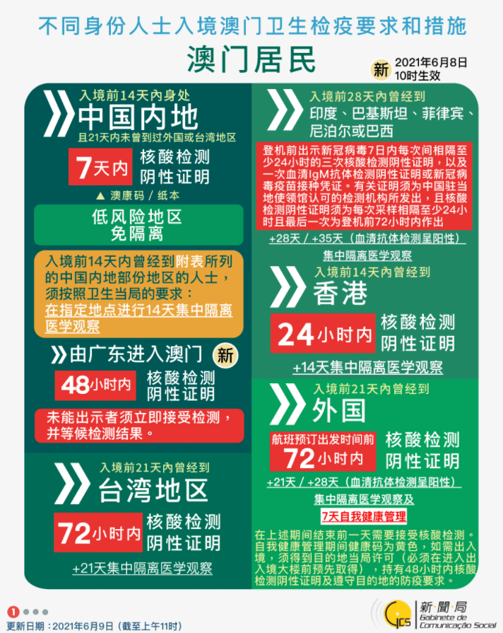 2025-2024全年澳门与香港新正版免费资料大全大全53期|全面释义解释落实