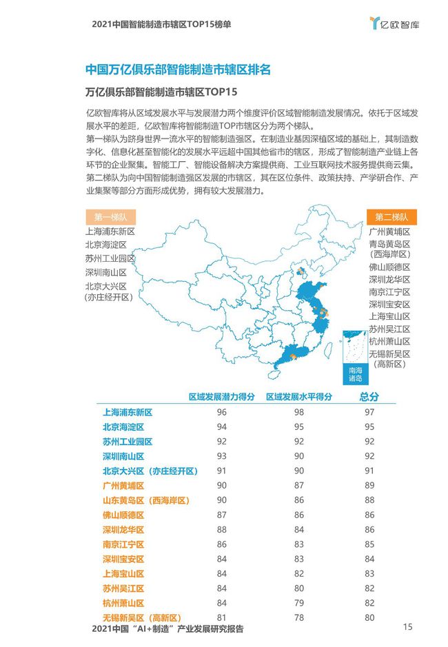 2025-2024全年全年资料免费资料大全功能,AI智能解释落实