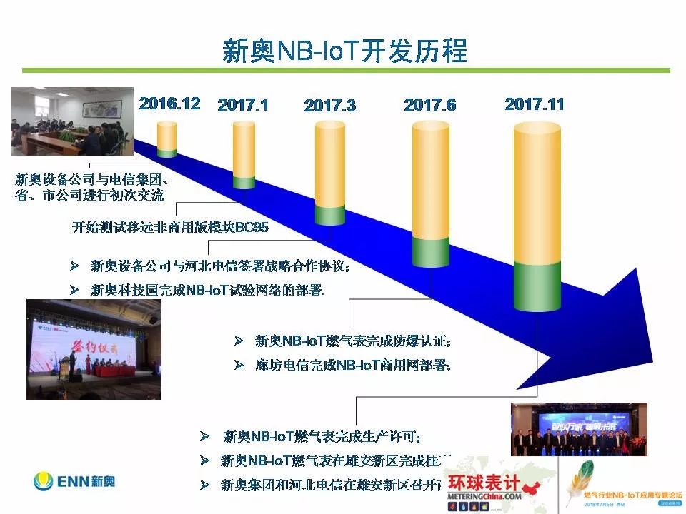 新奥内部精准大全,全面释义解释落实