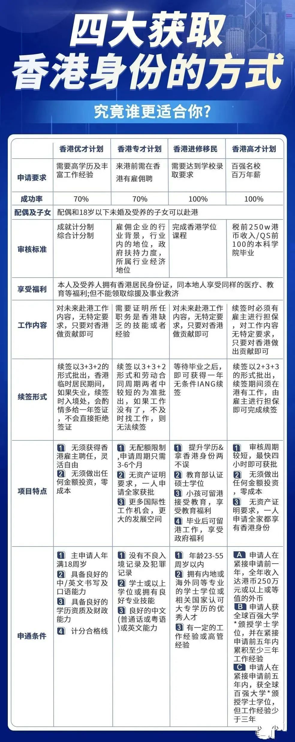 澳门与香港一肖100准免费资料,词语释义解释落实