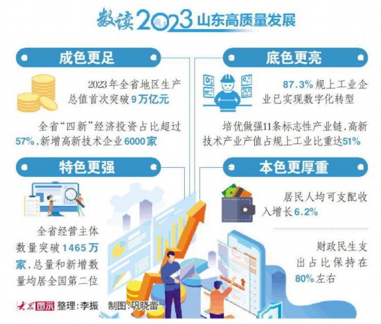 2025-2024全年新澳门与香港王中王正版,全面贯彻解释落实