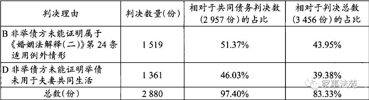 最准澳门料免费资料大全,实证分析解释落实