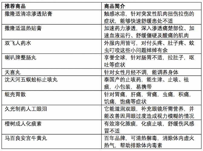 警惕新澳全年彩免费资料大全查询,现状分析解释落实