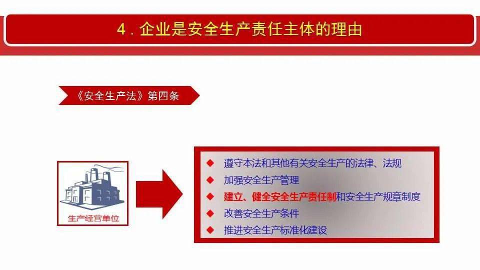 新奥门免费资料挂牌大全,全面释义解释落实