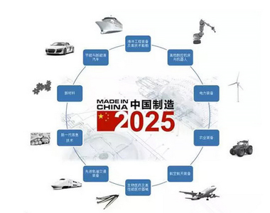 2025新浪正版免费资料,实证分析解释落实