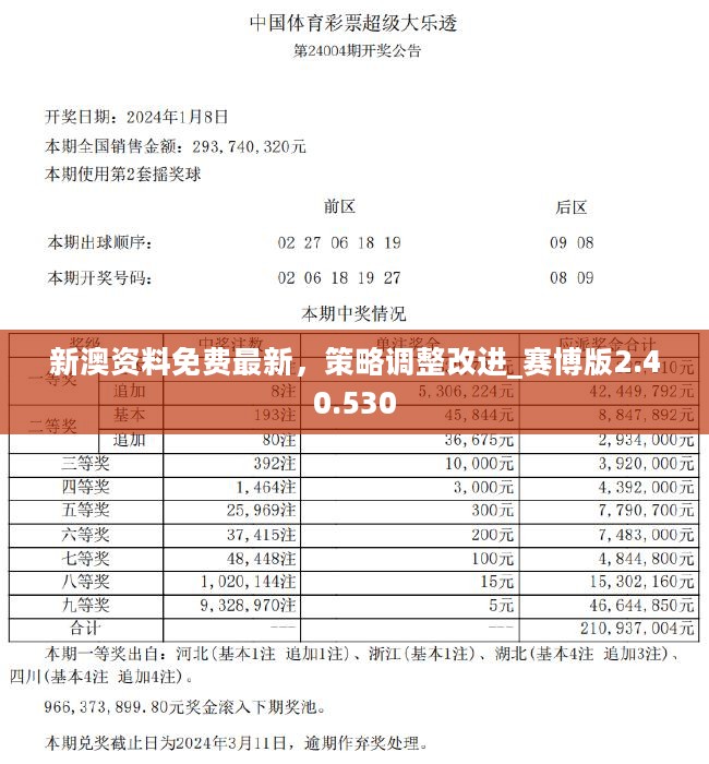 2025新澳最精准免费资料,构建解答解释落实