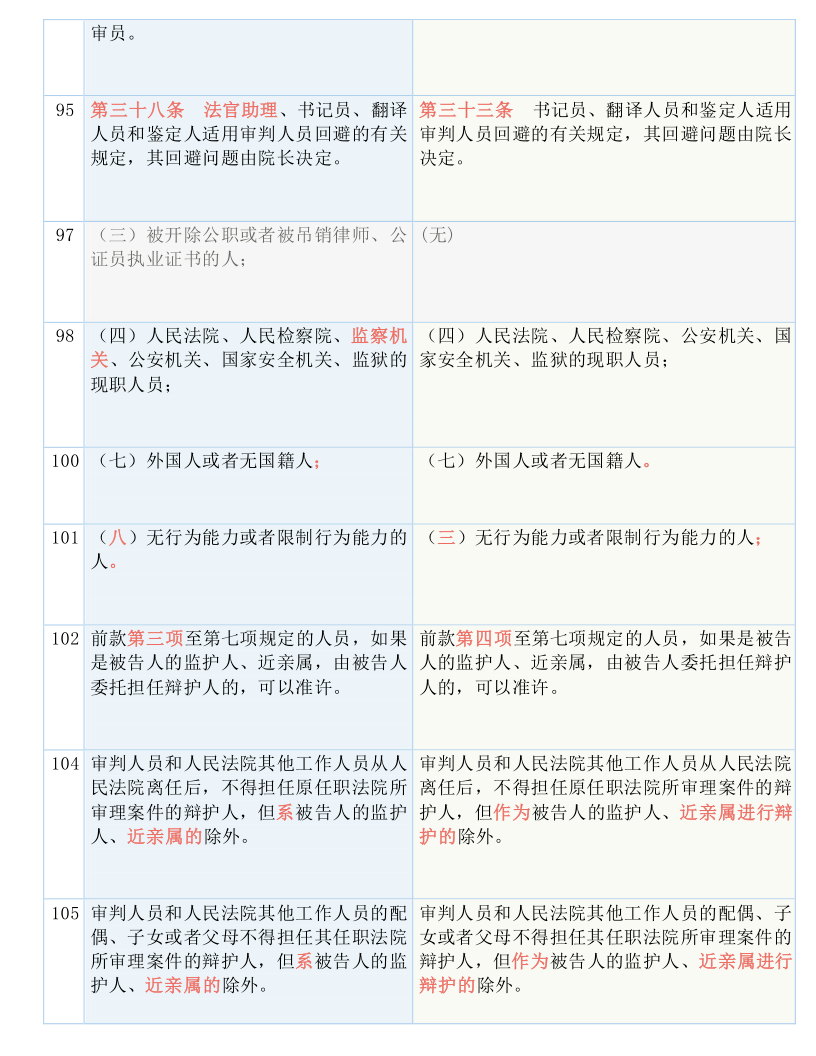 澳门三肖三淮100淮,专业分析解释落实