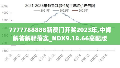 2025-2024全年澳门王中王100%期期中,全面释义解释落实