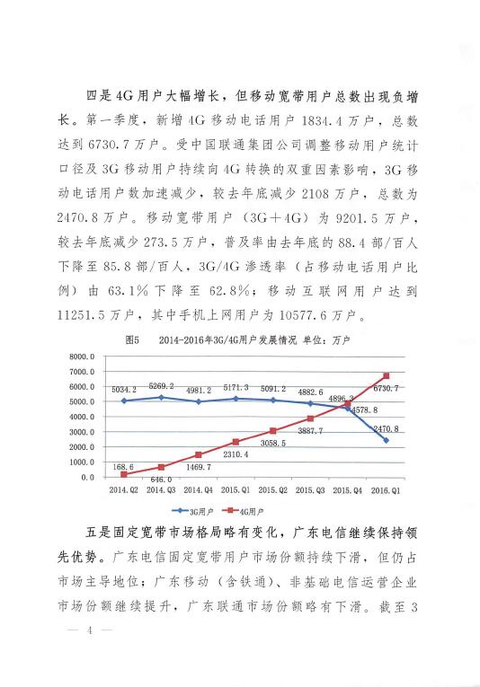 广东省千兆网卡的发展与影响