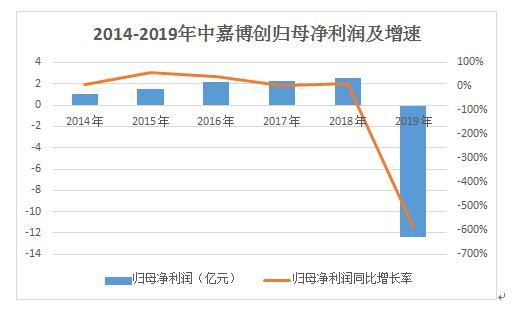 广东长实通信股份有限公司，探索前沿技术，引领通信未来