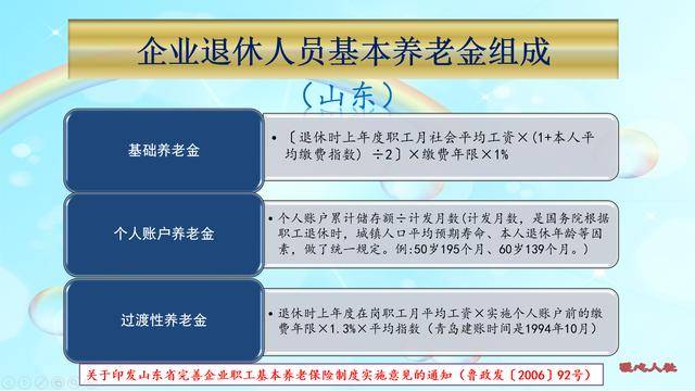 导游一个月能挣多少钱，收入状况与影响因素分析