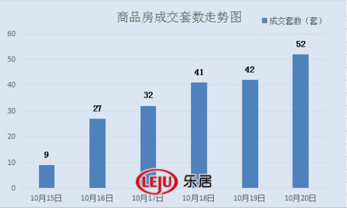 宜兴房产暴跌现象深度解析，2017年的市场变化与影响