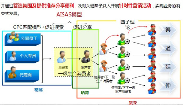 广东省化学燃料批发市场的繁荣与主要厂家概述