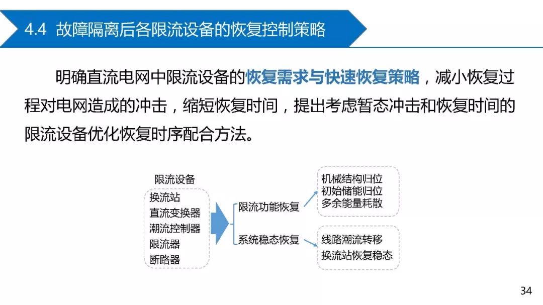 广东省考站长，职责、挑战与未来展望