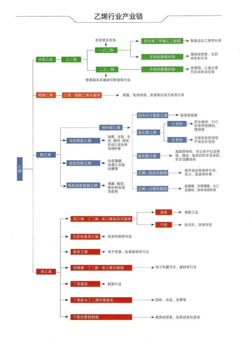 广东众盈石化有限公司，石化行业的卓越代表