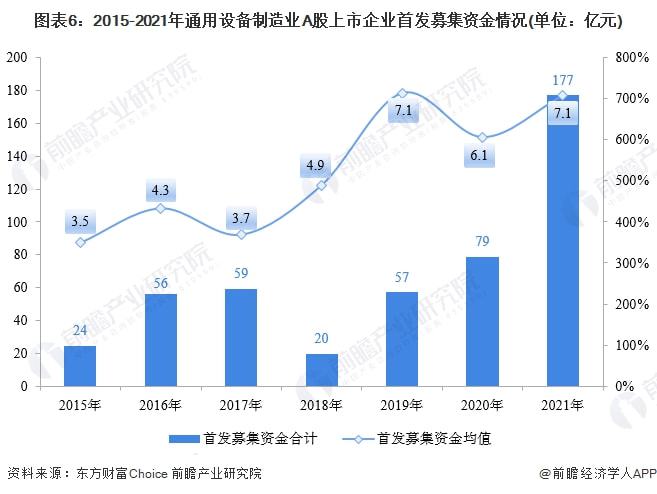 广东林润设备有限公司，卓越的企业成就与未来展望