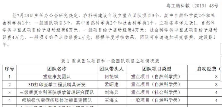 广东省工伤待遇一览表及其相关解读