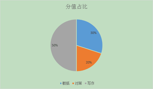 广东省考乡镇预测，未来趋势与备考策略