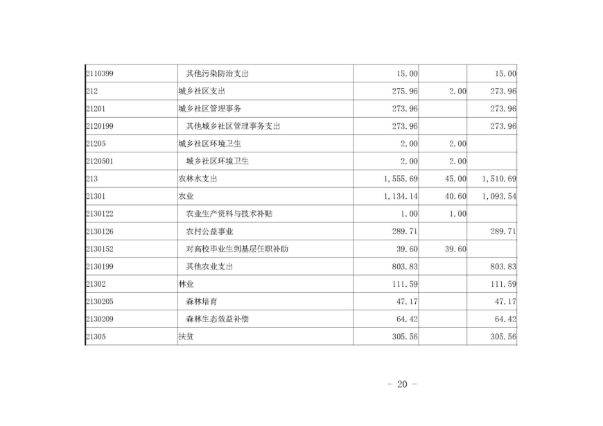 广东省部门决算视频，公开透明，强化财政管理的重要一环