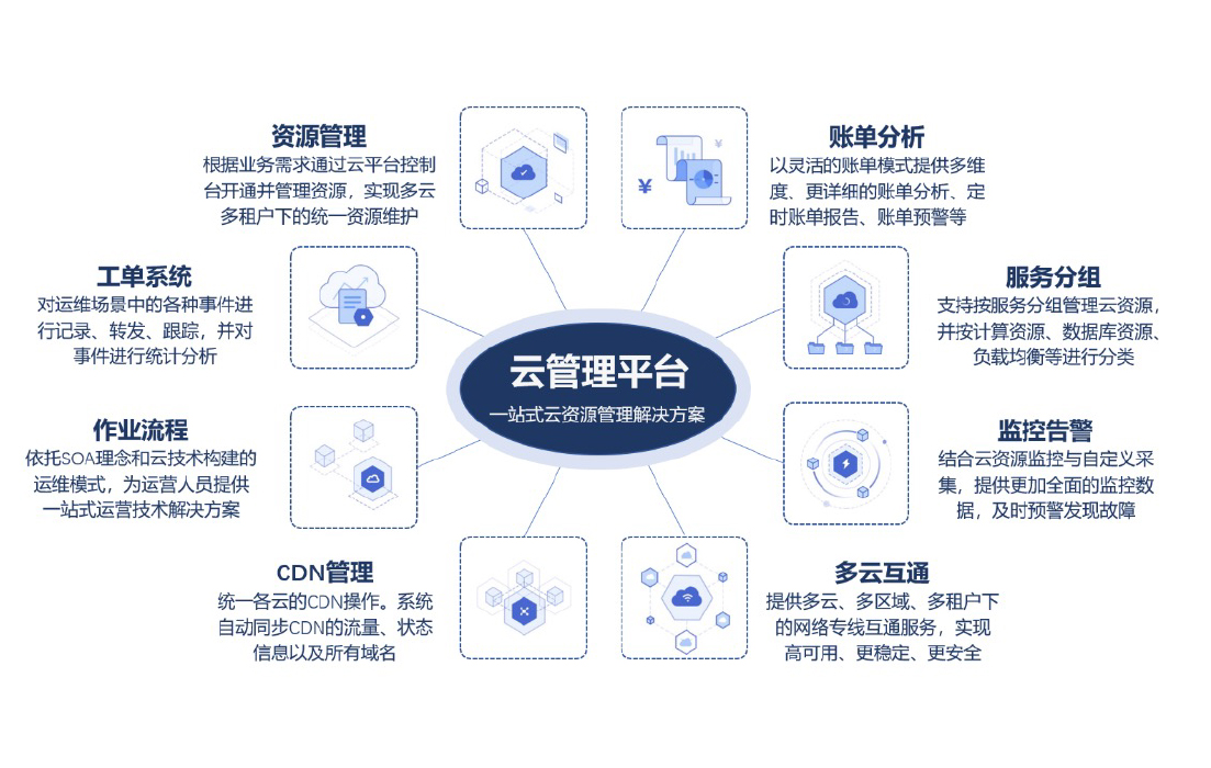 广东云捷网络有限公司，探索前沿科技，引领数字化转型