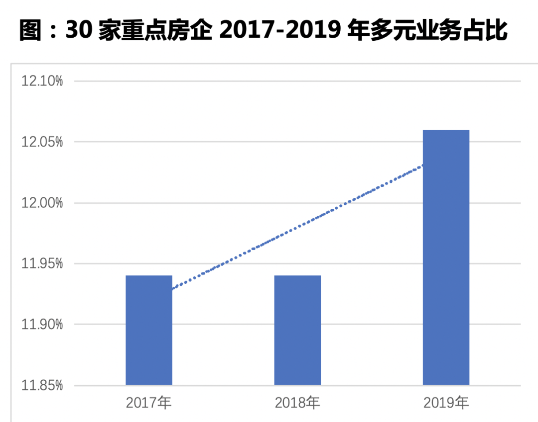 临沂房产出租，多元化选择与发展前景