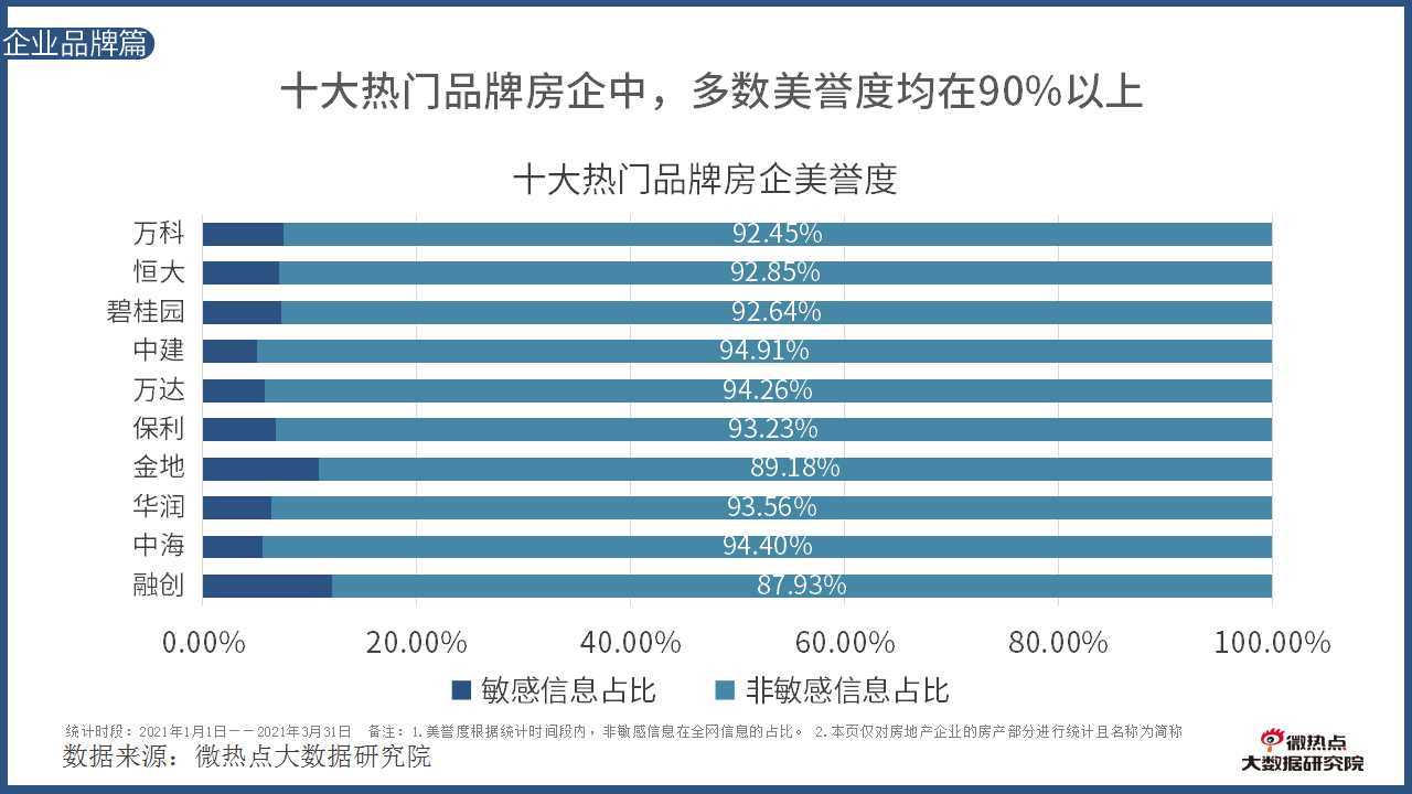 佛山房产局电话，了解房产信息的重要渠道