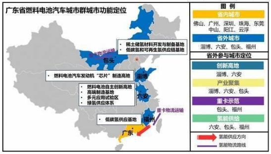 广东省药品电子交易平台的崛起与发展