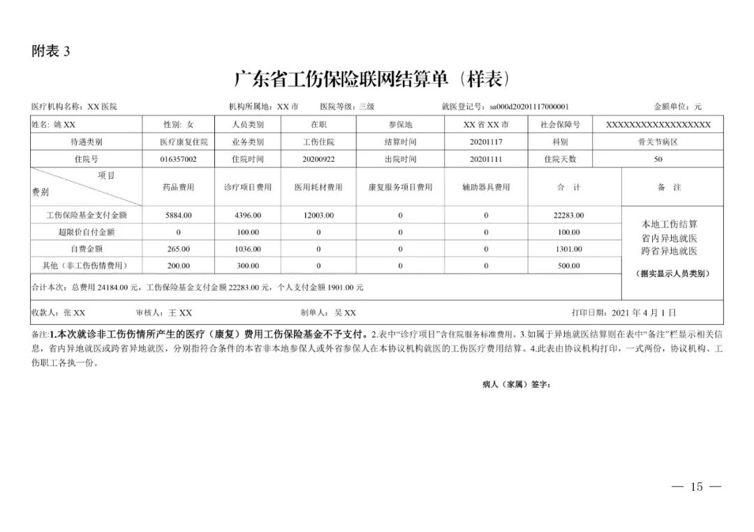 广东省异地就医的现状与策略探讨