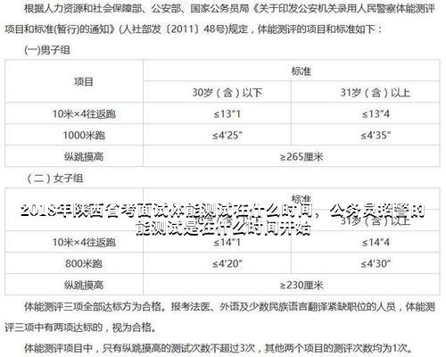 广东省考体测标准，塑造高素质公务员的重要参考