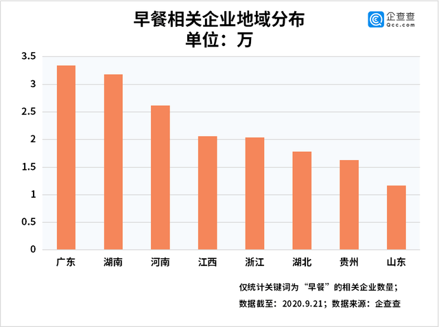 广东省的台胞数量及其影响