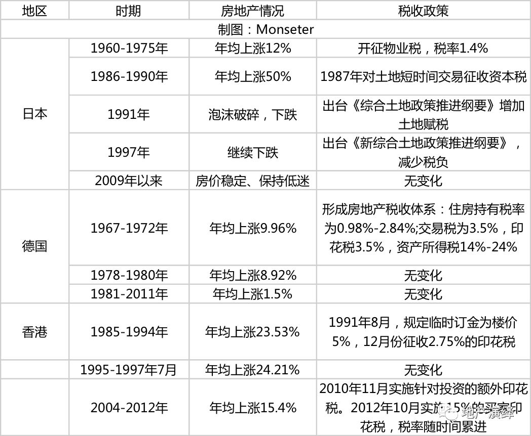 关于房产税的缴纳时间，深度解析与指导