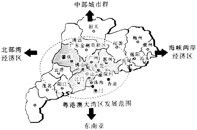 广东省沿海发达地区的繁荣与发展