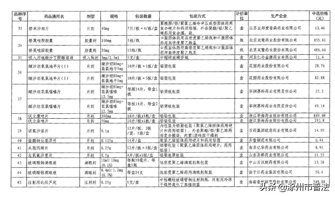 广东省医院高血压认证，提升医疗服务质量与患者健康管理的关键步骤