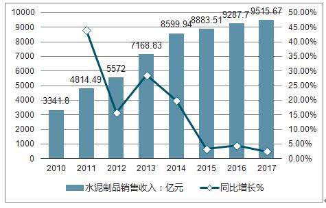 全面解读南京房产市场，深度剖析365南京房产信息