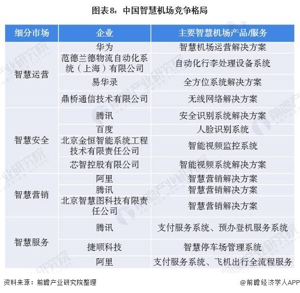 广东省机场排名2021，解读航空枢纽的竞争格局与发展趋势