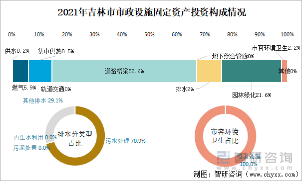 吉林市房产交易，市场概况与发展趋势